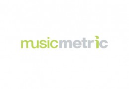Musicmetric